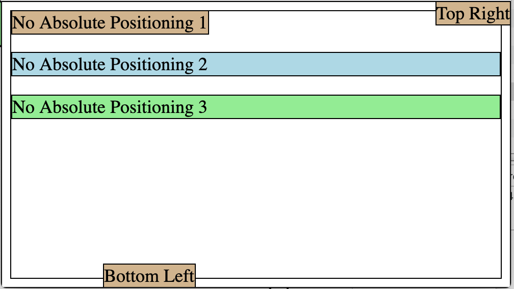 Absolute Positioning