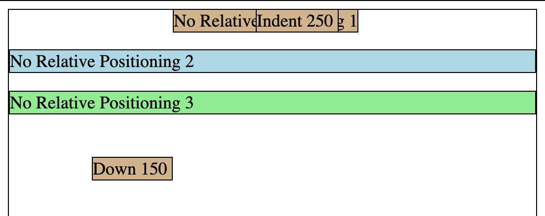 Relative Positioning