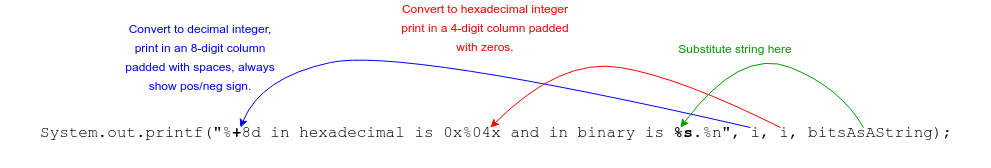 printf Format Columns