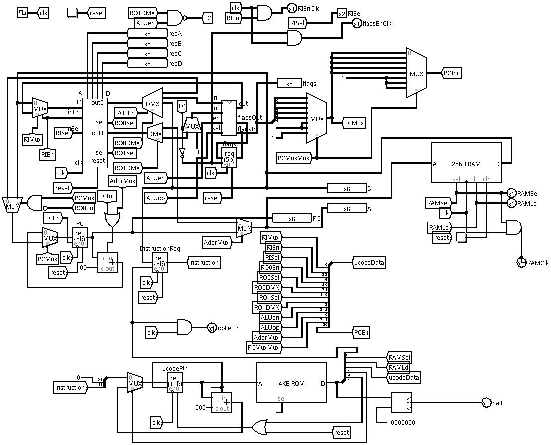 The overall circuit of TTP